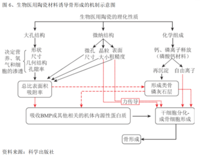玖歌投資周報(bào)2023-11-19